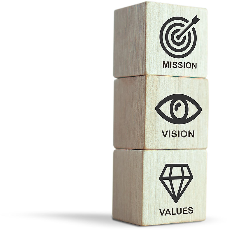 ethos ethos