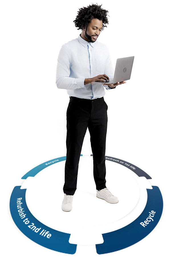 Tech Funding Lifecycle Tech Funding Lifecycle